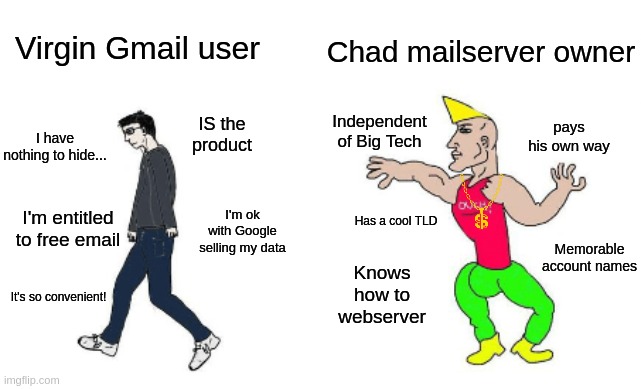 it's ok chad - Imgflip